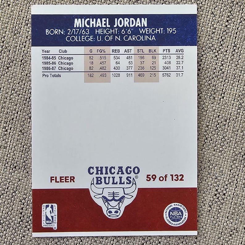 May include: A Michael Jordan basketball card featuring his stats from 1984-87 with the Chicago Bulls. The card includes his birthdate, height (6'6"), and weight (195 lbs). The Chicago Bulls logo is visible at the bottom.
