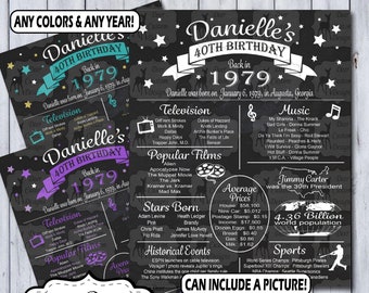 40th Birthday Poster | 40 Years Ago Birthday Sign | Born in 1979 Birthday Gift | Year You Were Born Chalkboard Poster | Printable or Printed