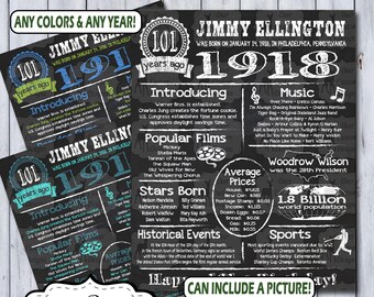 103rd Birthday Poster | 103rd Anniversary Poster | Chalkboard Poster | 103 Years Ago Sign | Birthday Sign | Anniversary Sign | 1918