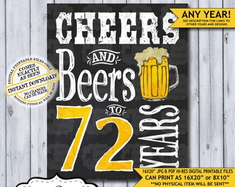 Cheers and Beers to 72 Years Chalkboard Poster | Instant Download Man's 72nd Birthday Beer Sign | Poster Only