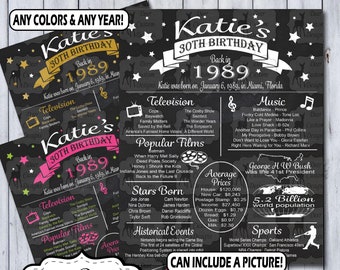 30th Birthday Poster | 30 Years Ago Birthday Sign | Born in 1989 Birthday Gift | Year You Were Born Chalkboard Poster | Printable or Printed