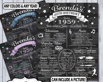 60th Birthday Poster | 60 Years Ago Birthday Sign | Born in 1959 Birthday Gift | Year You Were Born Chalkboard Poster | Printable or Printed