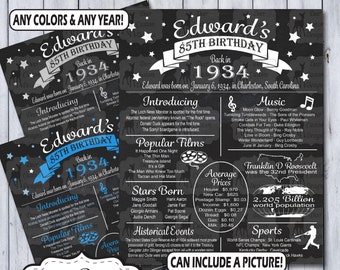 85th Birthday Poster | 85 Years Ago Birthday Sign | Born in 1934 Birthday Gift | Year You Were Born Chalkboard Poster | Printable or Printed