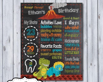 Dinosaur 1st Birthday Chalkboard Poster | Dino First Birthday Chalkboard Poster | Birthday Chalkboard Poster | Milestone Poster | Any Age