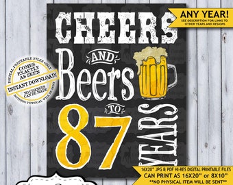 Cheers and Beers to 87 Years Chalkboard Poster | Instant Download Man's 87th Birthday Beer Sign | Poster Only