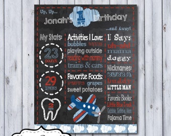Plane 1st Birthday Chalkboard Poster | Aviator First Birthday Chalkboard Poster | Birthday Chalkboard Poster | Milestone Poster | Time Flies