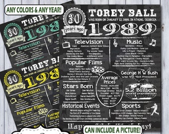 30th Birthday Chalkboard Poster | 30 Years Ago Birthday Sign | 1989 Year You Were Born Poster | Printable or Printed
