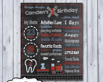 Train 1st Birthday Chalkboard Poster | Trains First Birthday Chalkboard Poster | Birthday Chalkboard Poster | Milestone Poster | Locomotive