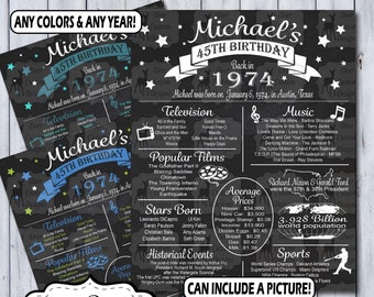 45th Birthday Poster | 45 Years Ago Birthday Sign | Born in 1974 Birthday Gift | Year You Were Born Chalkboard Poster | Printable or Printed