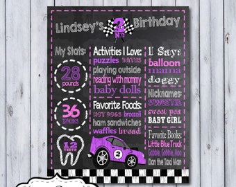 Racecar 1st Birthday Chalkboard Poster | Race Car First Birthday Chalkboard Poster | Birthday Chalkboard Poster | Milestone Poster | Purple