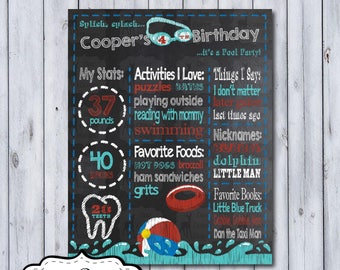 Pool Party Birthday Milestone Poster | Pool Party 1st Birthday Milestone Poster | Any Birthday Chalkboard Poster | Milestone Poster | First