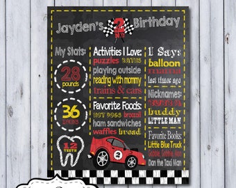 Racecar 1st Birthday Chalkboard Poster | Race Car First Birthday Chalkboard Poster | Birthday Chalkboard Poster | Milestone Poster | Red