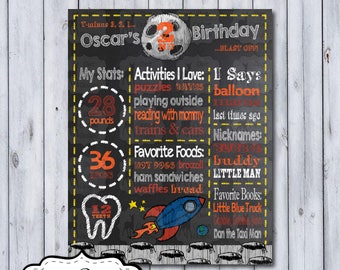 Rocket 1st Birthday Chalkboard Poster | Space First Birthday Chalkboard Poster | Birthday Chalkboard Poster | Milestone Poster | Any Age