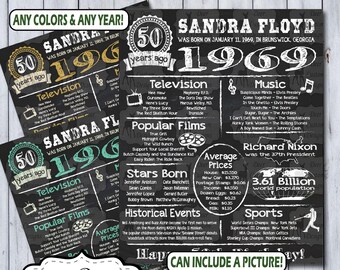 50th Birthday Poster | 50th Anniversary Poster | Chalkboard Poster | 50 Years Ago Sign | Birthday Sign | Anniversary Sign | Printable | 1969