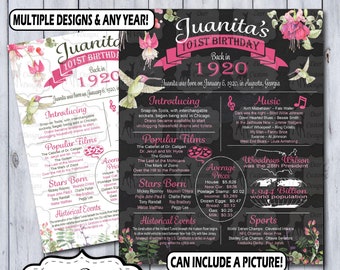 101st Birthday Poster | 101st Anniversary Poster | Floral Chalkboard Poster | 101 Years Ago Sign | Birthday Sign | Anniversary Sign | 1920