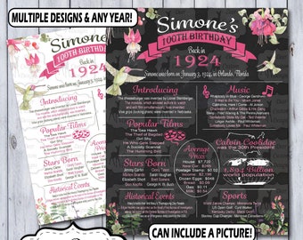 100th Birthday Poster | 100th Anniversary Poster | Floral Chalkboard Poster | 100 Years Ago Sign | Birthday Sign | Anniversary Sign | 1924