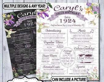 100th Birthday Poster | 100th Anniversary Poster | Floral Chalkboard Poster | 100 Years Ago Sign | Birthday Sign | Anniversary Sign | 1924