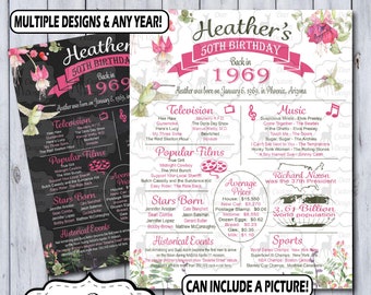 Floral 50th Birthday Poster, Born in 1969 Chalkboard Poster, 50 Years Ago Year You Were Born Birthday Sign, Printable or Printed Anniversary