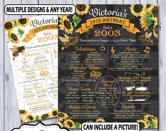 18th Birthday Poster | 18 Years Ago Birthday Sign | Born in 2003 Birthday Gift | Year You Were Born Chalkboard Poster | Sunflower Printable