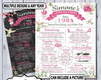 100th Birthday Poster | 100th Anniversary Poster | Floral Chalkboard Poster | 100 Years Ago Sign | Birthday Sign | Anniversary Sign | 1924