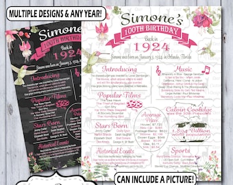 100th Birthday Poster | 100th Anniversary Poster | Floral Chalkboard Poster | 100 Years Ago Sign | Birthday Sign | Anniversary Sign | 1924