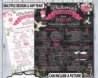 16th Birthday Poster, 16 Years Ago Birthday Sign, Born in 2003 Birthday Gift, Year You Were Born Chalkboard Poster, Printable or Printed