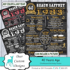 40th Birthday Chalkboard Poster | 40 Years Ago Birthday Sign | 1983 Year You Were Born Poster | Printable or Printed