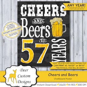Cheers and Beers to 57 Years Chalkboard Poster | Instant Download Man&#39;s 57th Birthday Beer Sign | Poster Only