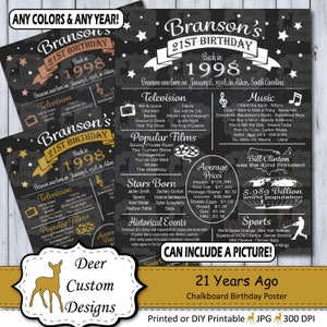 23rd Birthday Poster | 23 Years Ago Birthday Sign | Born in 1998 Birthday Gift | Year You Were Born Chalkboard Poster | Printable or Printed