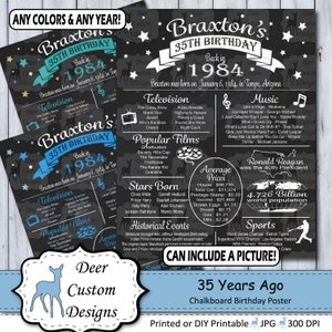 35th Birthday Poster | 35 Years Ago Birthday Sign | Born in 1984 Birthday Gift | Year You Were Born Chalkboard Poster | Printable or Printed