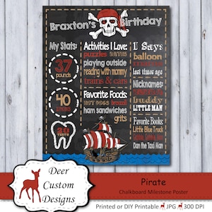 Pirate 1st Birthday Chalkboard Poster Pirate First Birthday Chalkboard Poster Birthday Chalkboard Poster Milestone Poster Any Age image 1