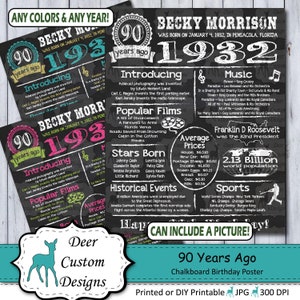 90th Birthday Chalkboard Poster 90 Years Ago Birthday Sign 1932 Year You Were Born Poster Printable or Printed Anniversary Gift image 1