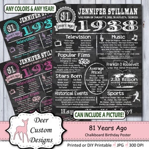 81st Birthday Poster | 81st Anniversary Poster | Chalkboard Poster | 81 Years Ago Sign | Birthday Sign | Anniversary Sign | Printable | 1938