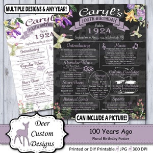 Cartel del 100 cumpleaños / Cartel del 100 aniversario / Cartel de pizarra floral / Hace 100 años Signo / Signo de cumpleaños / Signo de aniversario / 1924