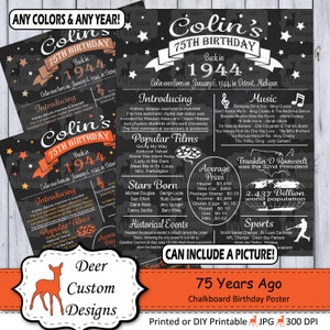 75th Birthday Poster | 75 Years Ago Birthday Sign | Born in 1944 Birthday Gift | Year You Were Born Chalkboard Poster | Printable or Printed