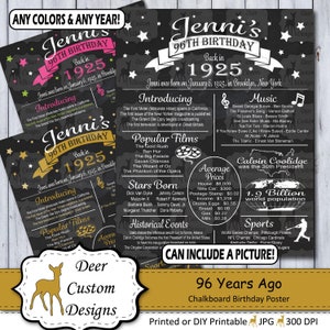96th Birthday Poster | 96 Years Ago Birthday Sign | Born in 1925 Birthday Gift | Year You Were Born Chalkboard Poster | Printable or Printed