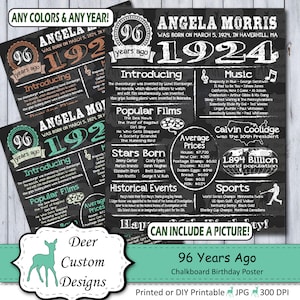 96th Birthday Chalkboard Poster | 96 Years Ago Birthday Sign | 1924 Year You Were Born Poster | Printable or Printed