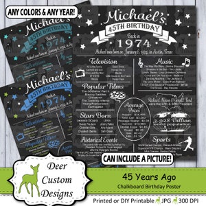 45th Birthday Poster | 45 Years Ago Birthday Sign | Born in 1974 Birthday Gift | Year You Were Born Chalkboard Poster | Printable or Printed
