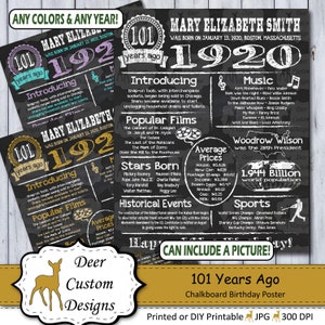 101st Birthday Poster | 101st Anniversary Poster | Chalkboard Poster | 101 Years Ago Sign | Birthday Sign | Anniversary Sign | 1920