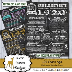 101st Birthday Poster | 101st Anniversary Poster | Chalkboard Poster | 101 Years Ago Sign | Birthday Sign | Anniversary Sign | 1920