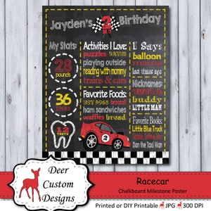 Racecar 1st Birthday Chalkboard Poster | Race Car First Birthday Chalkboard Poster | Birthday Chalkboard Poster | Milestone Poster | Red