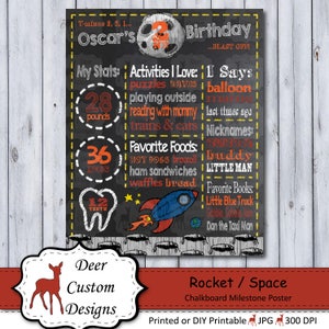 Rocket 1st Birthday Chalkboard Poster | Space First Birthday Chalkboard Poster | Birthday Chalkboard Poster | Milestone Poster | Any Age