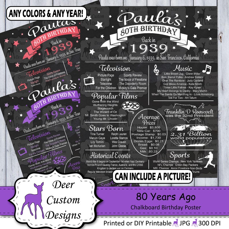 80th Birthday Poster 80 Years Ago Birthday Sign Born in 1939 Birthday Gift Year You Were Born Chalkboard Poster Printable or Printed image 1