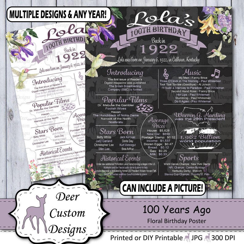 100th Birthday Poster 100th Anniversary Poster Floral Etsy
