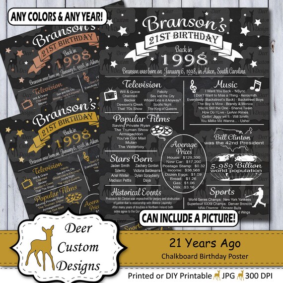 21st Birthday Poster | 21 Years Ago Birthday Sign | Born in 1998 Birthday Gift | Year You Were Born Chalkboard Poster | Printable or Printed Il_570xn