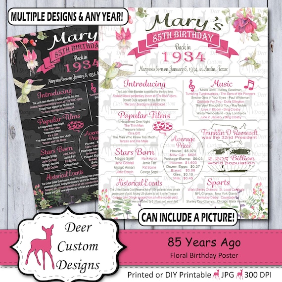 Born in 1934 Birthday Poster | 85 Years Ago Birthday Sign | 85th Birthday Gift | Year You Were Born Chalkboard Poster | Printable or Printed Il_570xn