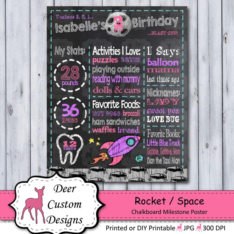 Rocket 1st Birthday Chalkboard Poster Space First Birthday Chalkboard Poster Birthday Chalkboard Poster Milestone Poster Any Age image 1