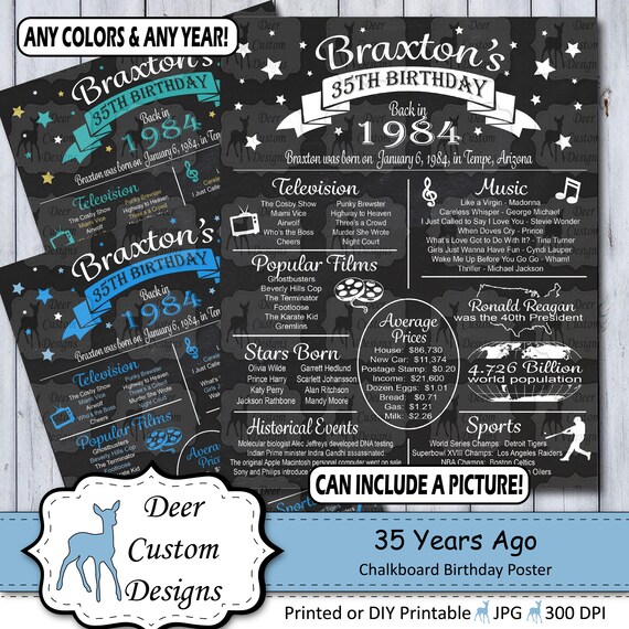 35th Birthday Poster | 35 Years Ago Birthday Sign | Born in 1984 Birthday Gift | Year You Were Born Chalkboard Poster | Printable or Printed Il_570xn