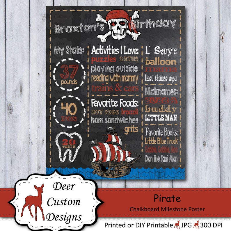 Pirate 1st Birthday Chalkboard Poster Pirate First Birthday Chalkboard Poster Birthday Chalkboard Poster Milestone Poster Any Age image 1