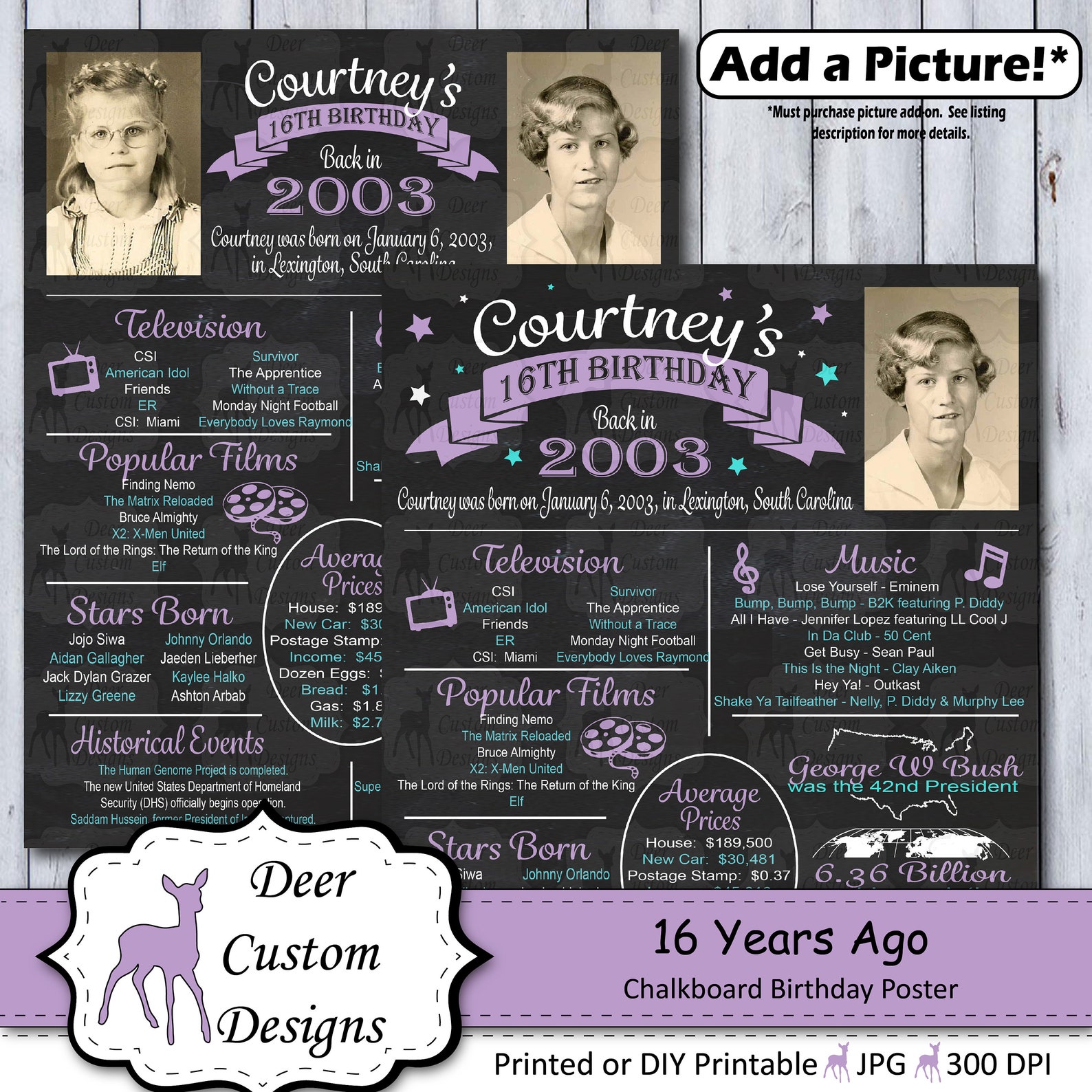 16th Birthday Poster 16 Years Ago Birthday Sign Born in Etsy